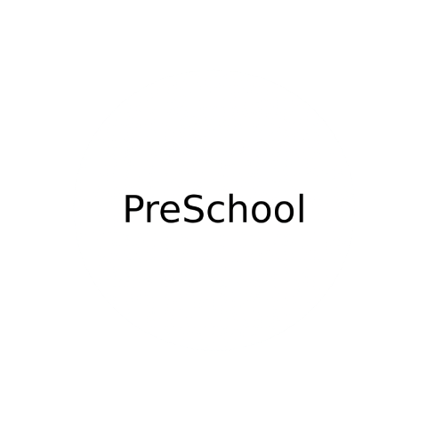 Preschool toys category