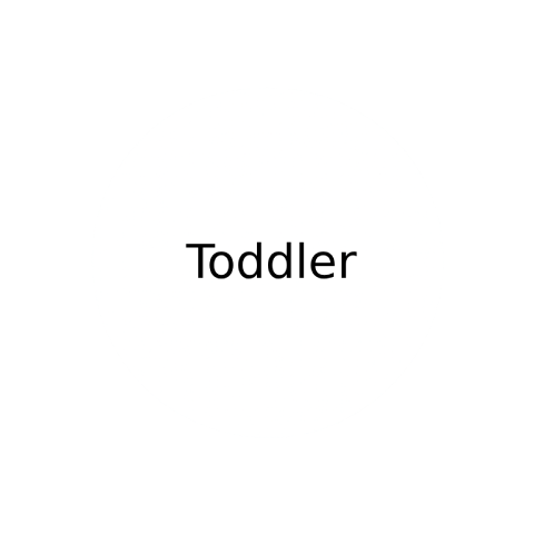 Toddler toys category